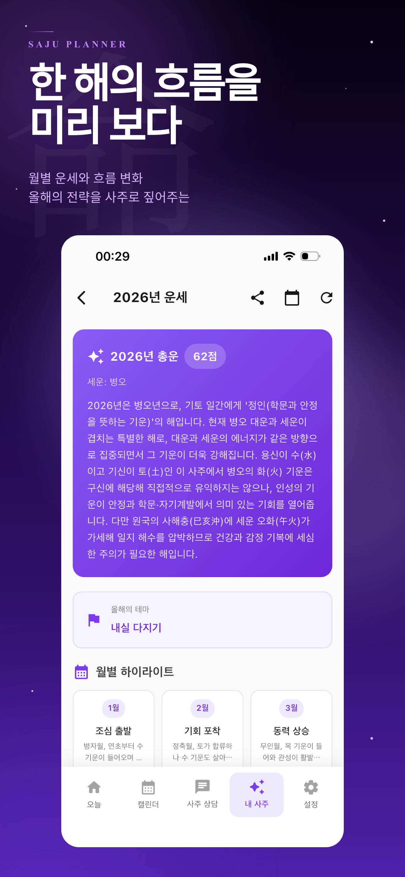연간 운세