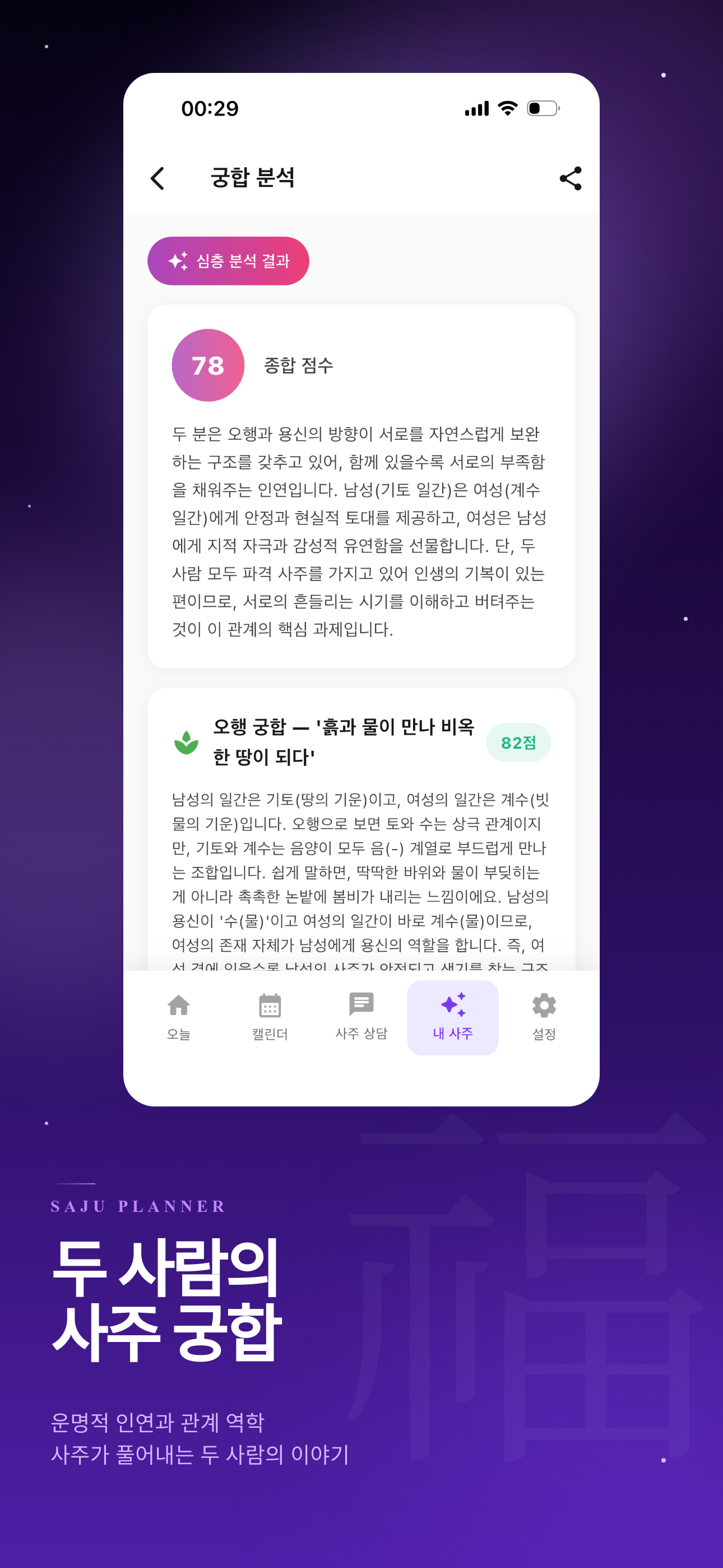 궁합